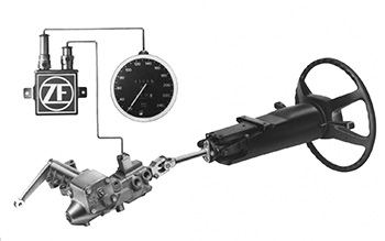 Direksiyon Yumuşatması